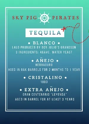 "Walk the Plank" Tequila Tasting